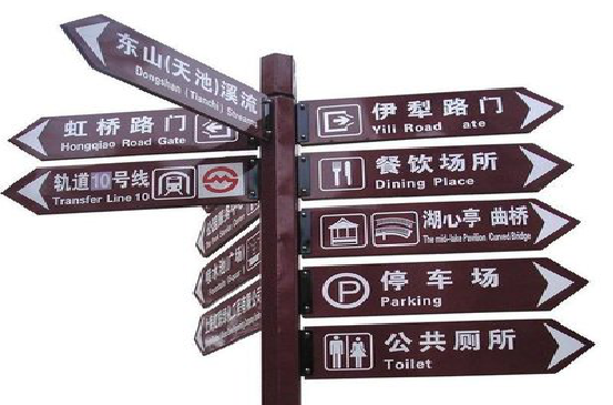 甘泉标牌的基本功能。