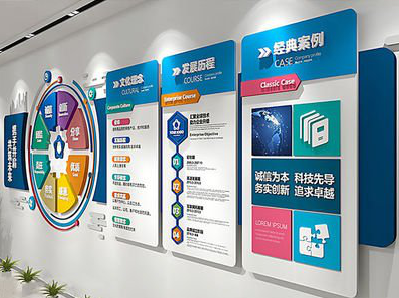 甘泉企业文化墙内容对员工有什么影响？